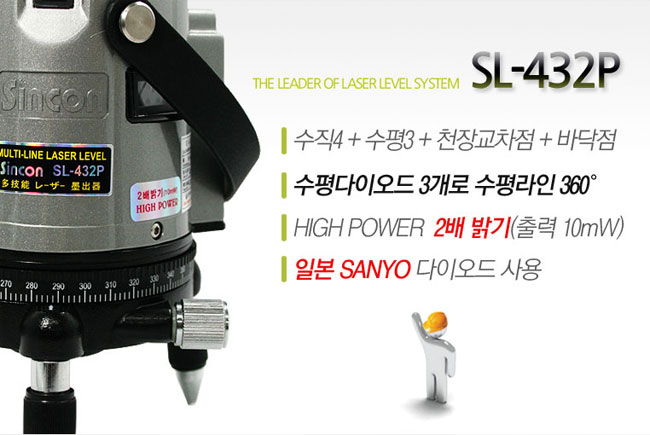 新坤SL-432P自動(dòng)安平激光標(biāo)線儀 新坤SL-432P自動(dòng)安平激光標(biāo)線儀